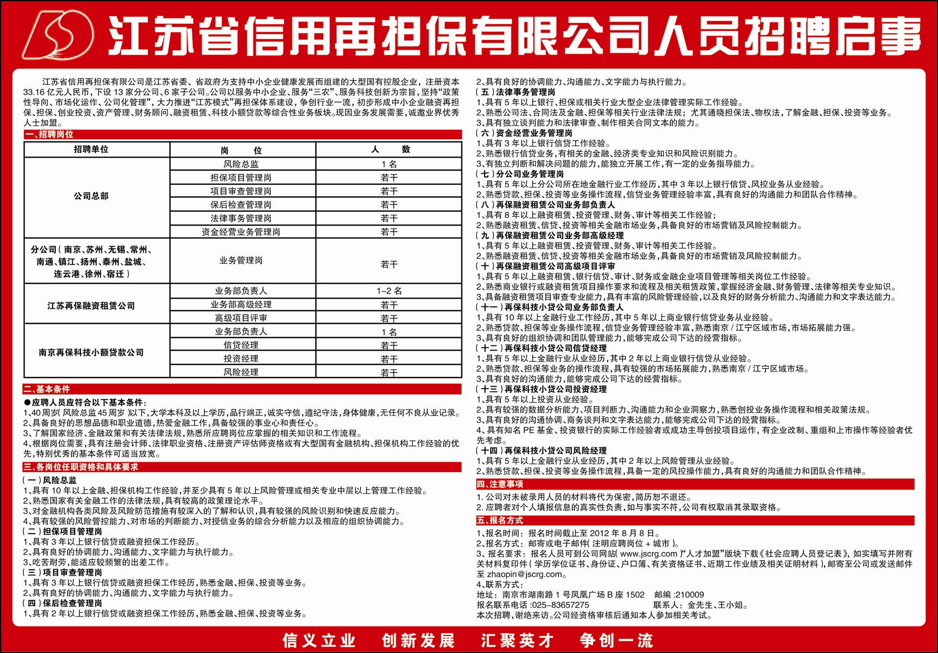 江苏省信用再担保有限公司招聘启事(图1)